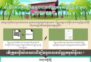 Procedures on Access to Land Titles in Cambodia 