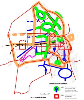 The Developement Master Plan of Phnom Penh