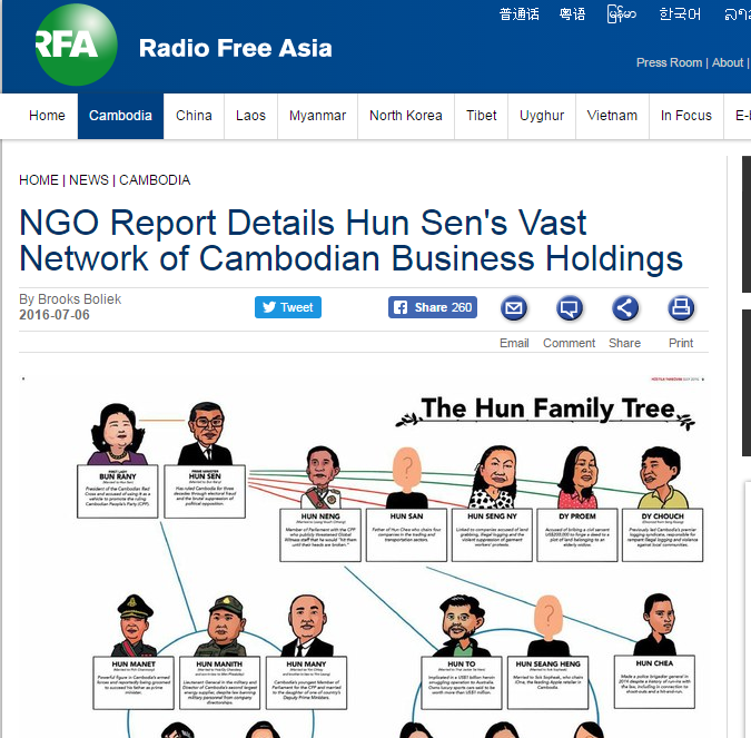NGO Report Details Hun Sens Vast Network of Cambodian Business Holdings